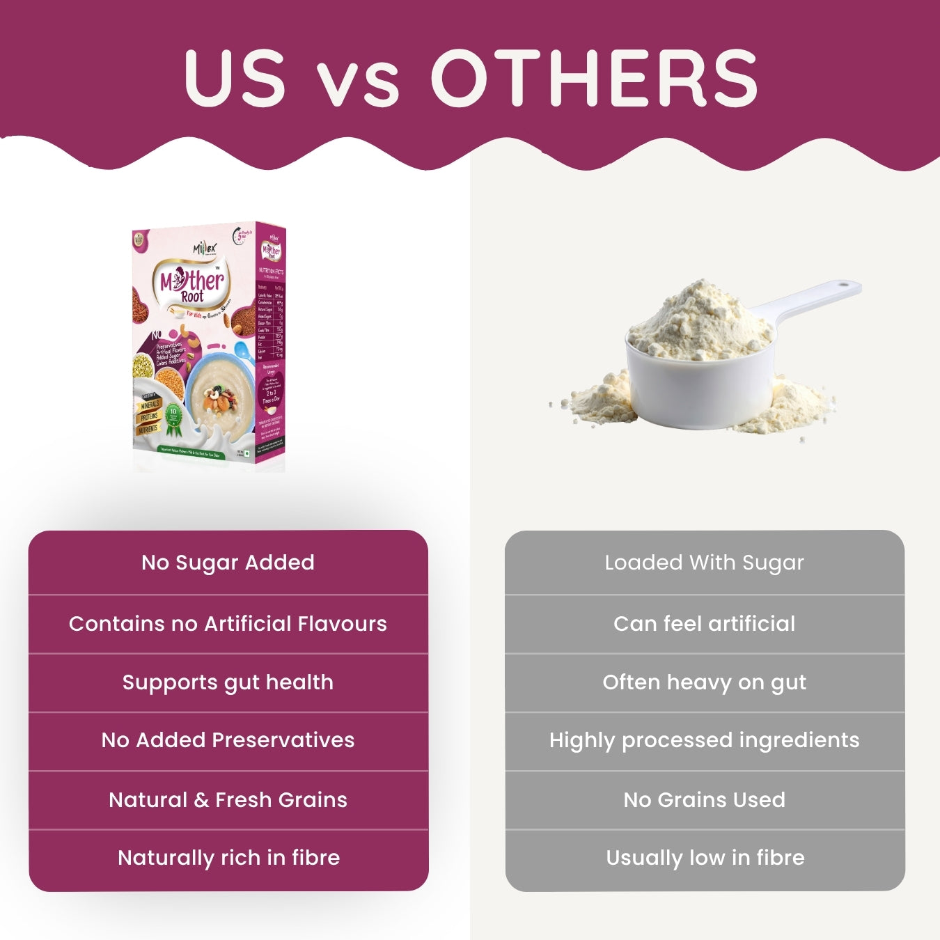 Millex Mother Root (400g)