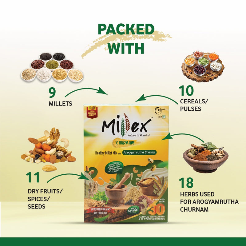30 natural ingredients in Millex Millet Health Mix with Churnam for immunity