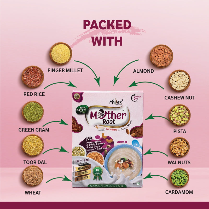 Key ingredients for mother root
based beverage – Finger Millet, Green Gram, and Red Rice