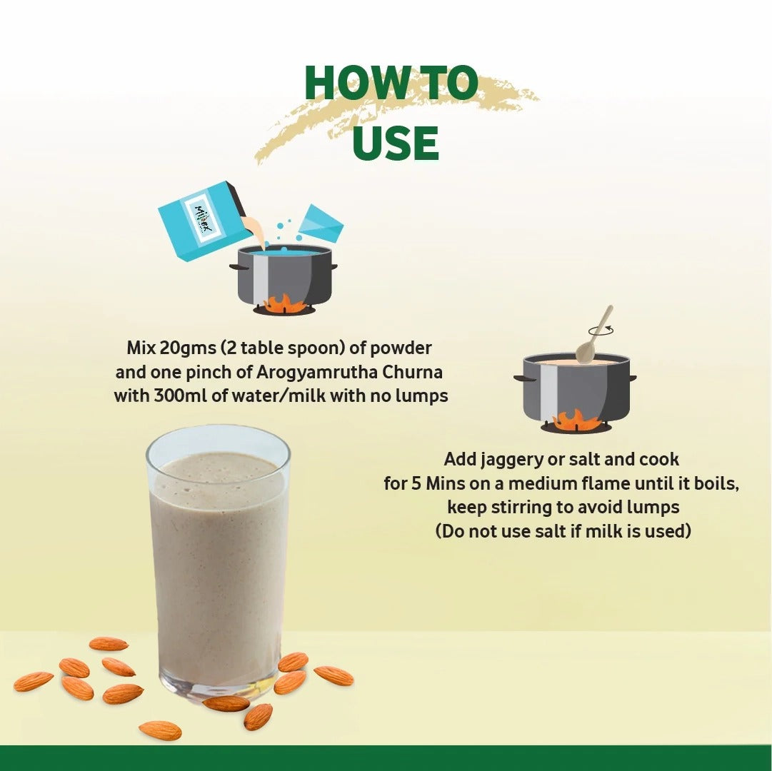 Step-by-step process of making millet health drink powder