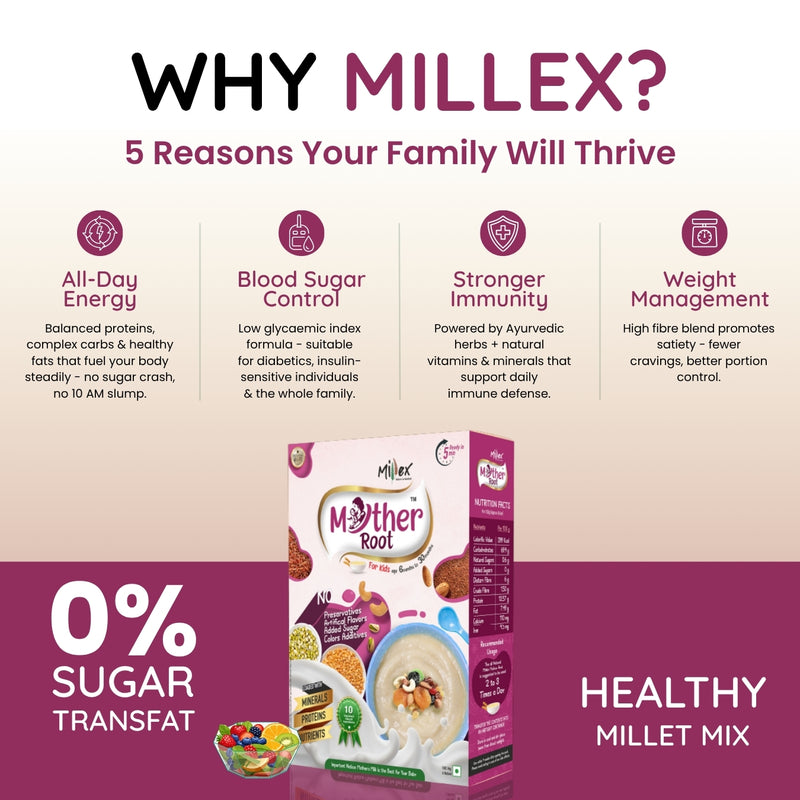 Millex Mother Root (400g)