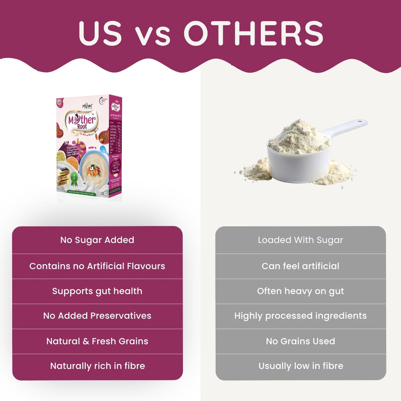 Millex Mother Root (400g)