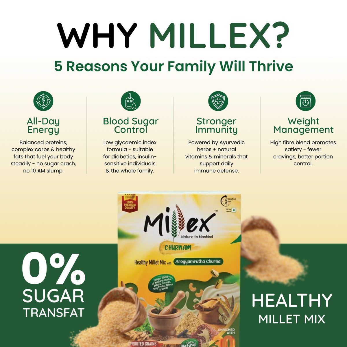 Millex Box Millet Health Drink Mix with Churnam for Immunity, Digestion & Weight ...