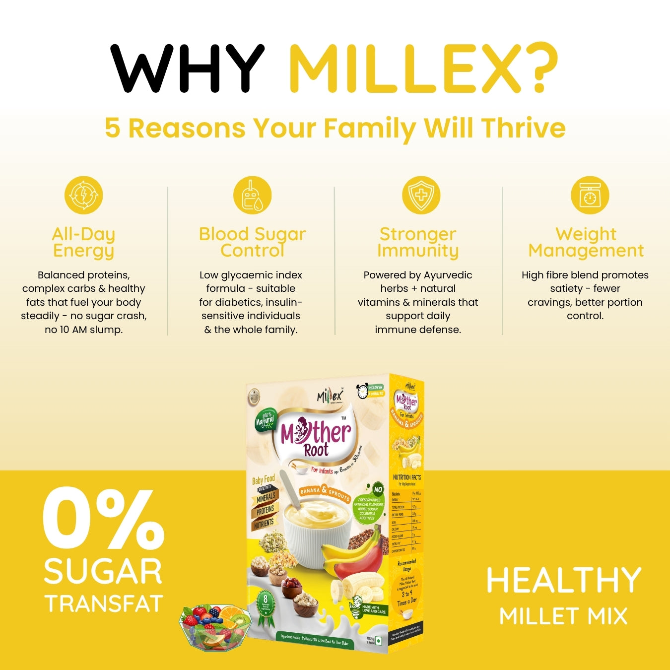 MotherRoot | Banana & Sprouts (Each 400 G) - Value Packs