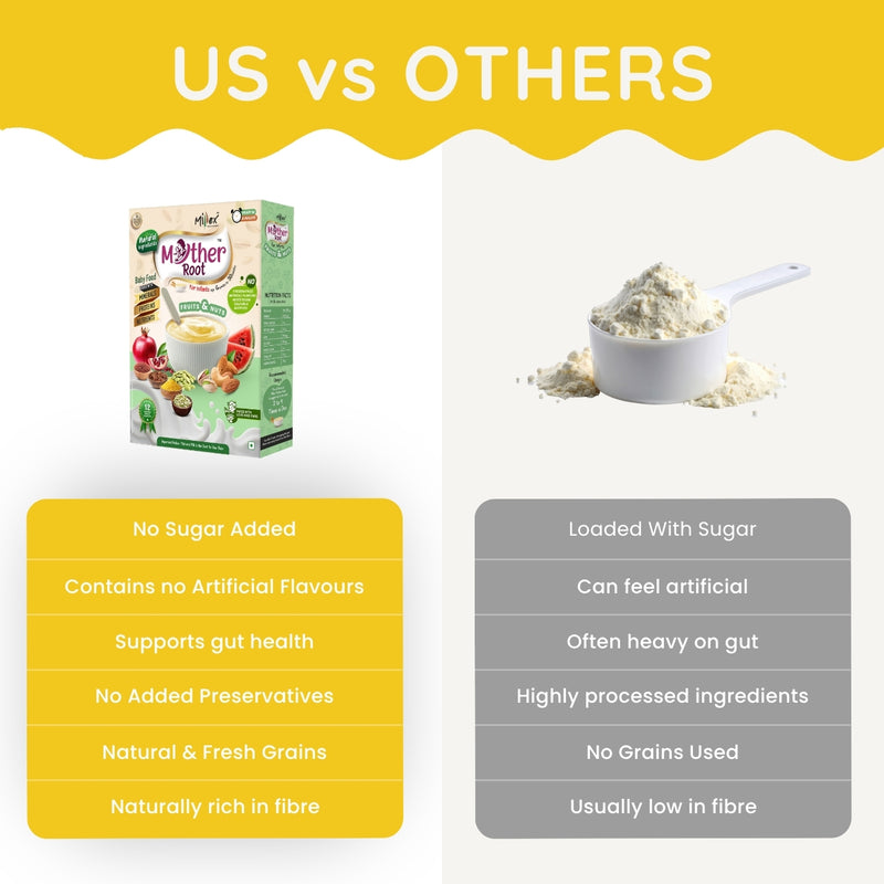 MotherRoot | Banana & Sprouts (Each 400 G) - Value Packs