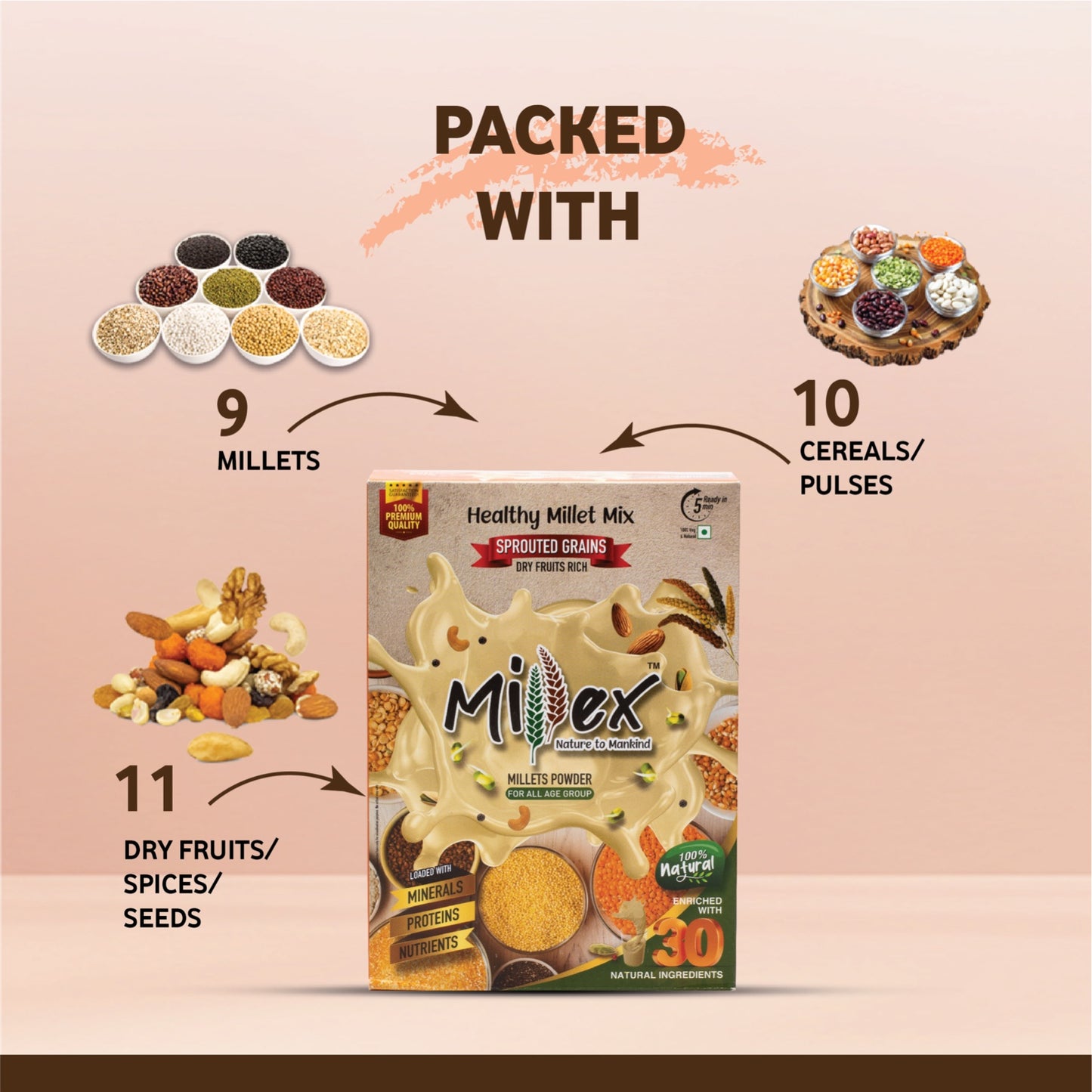 30 natural ingredients in Millex Millet Health Mix with out Churnam for  immunity