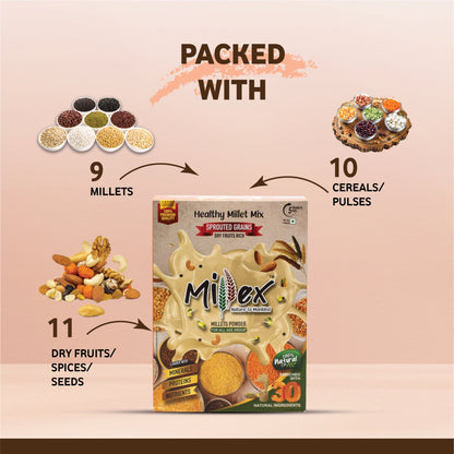 30 natural ingredients in Millex Millet Health Mix with out Churnam for  immunity
