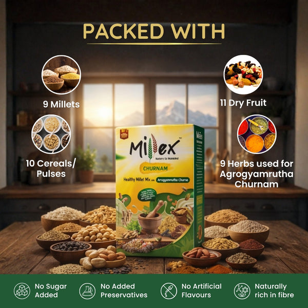 Millex Box Millet Health Drink Mix with Churnam for Immunity, Digestion & Weight ...