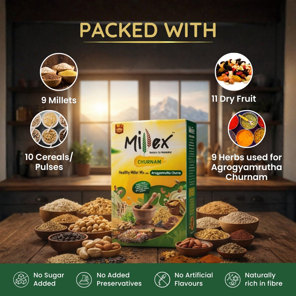Millet Health Drink Mix with Churnam for Immunity, Digestion & Weight ...