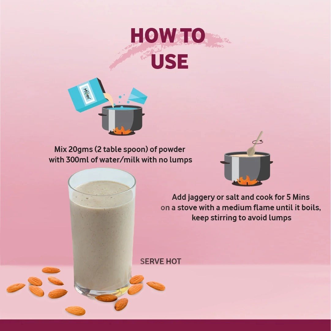 How to add Mother Root Mix to kids' food for better nutrition