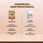Which is Better? Millex Healthy Millet Mix vs. Regular  Mix thumbnail
