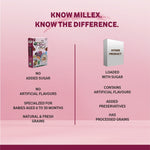 Millet vs. Regular Food – Which is Healthier for Kids? thumbnail