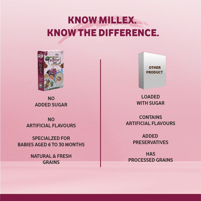 Millet vs. Regular Food – Which is Healthier for Kids?