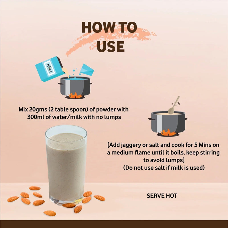 Step-by-step guide to making millet mix without churnam