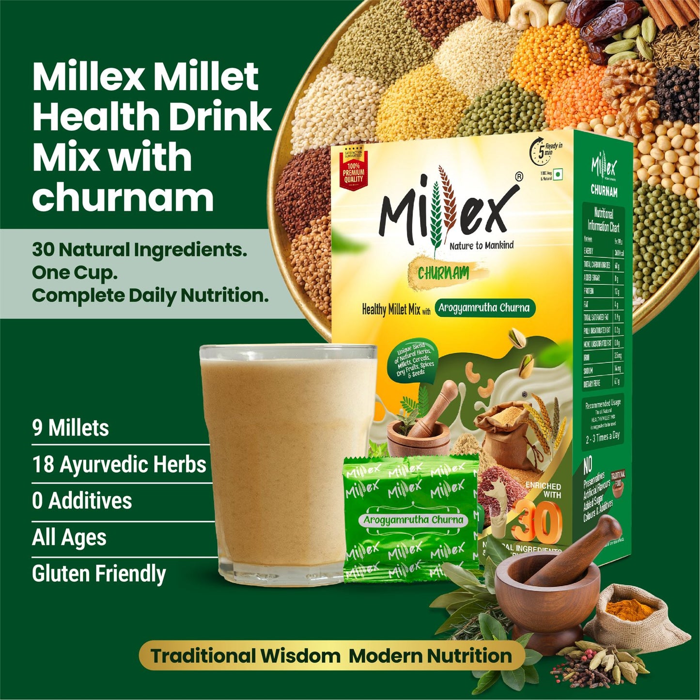 Millex Millet Health Drink Mix with churnam packaging, glass of drink, and health benefits text on a green background.