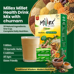 Millex Millet Health Drink Mix with churnam packaging, glass of drink, and health benefits text on a green background. thumbnail
