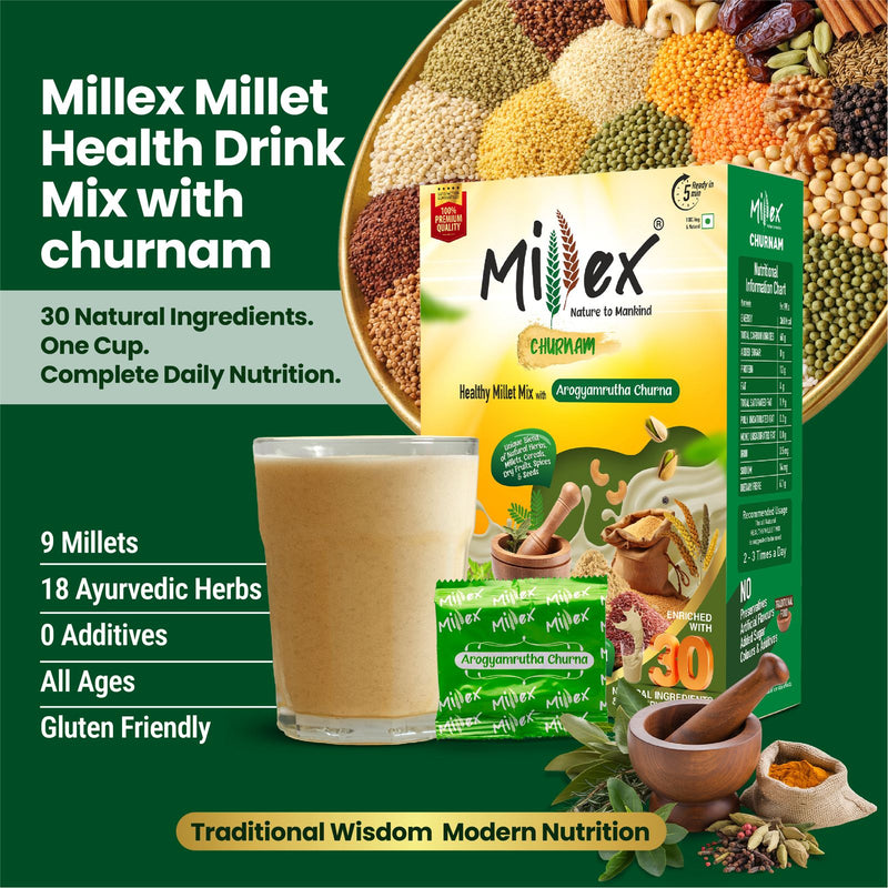 Millex Millet Health Drink Mix with churnam packaging, glass of drink, and health benefits text on a green background.