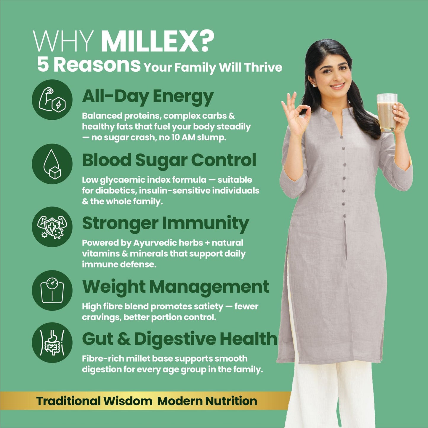 Woman holding a glass of milk with text on a green background about the benefits of Millex products.
