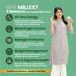 Woman holding a glass of milk with text on a green background about the benefits of Millex products. thumbnail